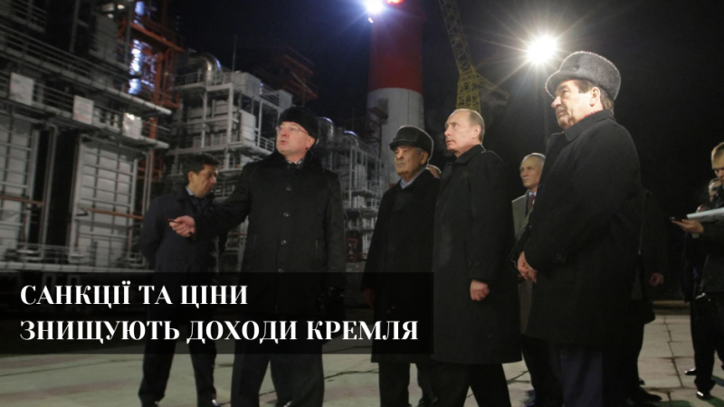 Російська нафта обвалилась до $37,5